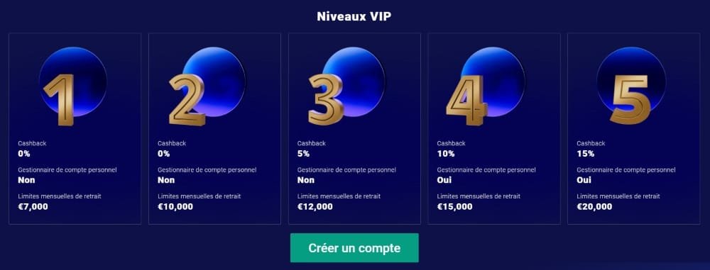 frumzi casino bonus