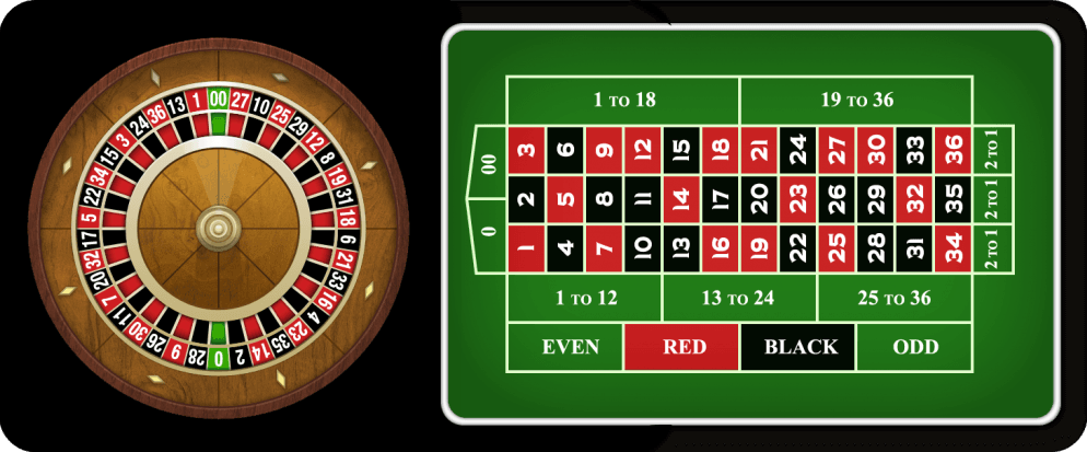 roulette en ligne payante