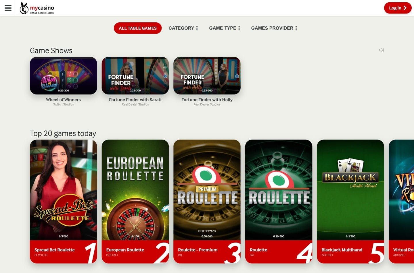 test mycasino.ch