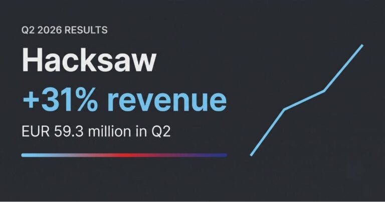 Hacksaw enregistre une croissance de 31 % au deuxième trimestre 2026